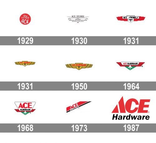 ACE-Hardware-logo-history-500x458.jpg